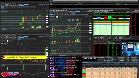 LIVE Day Trading the Stock Market