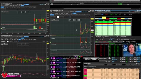 LIVE Day Trading the Stock Market