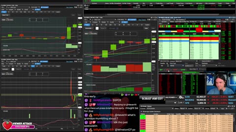 LIVE Day Trading the Stock Market