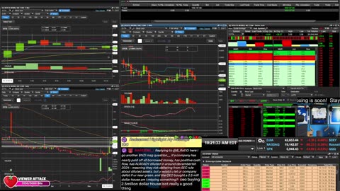 LIVE Day Trading the Stock Market