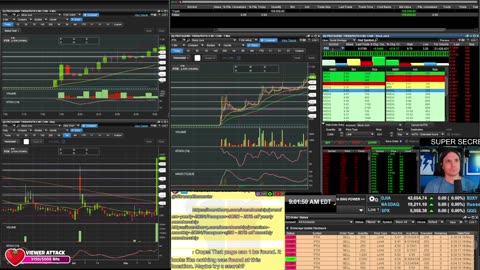 LIVE Day Trading the Stock Market