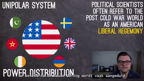 How Do Unipolar, Bipolar, And Multipolar Power Structures Affect Global Politics (Dutch/NL Subs)