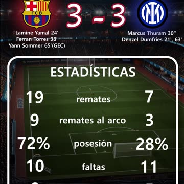 Resultado del partido de la champion league del día 30 de abril