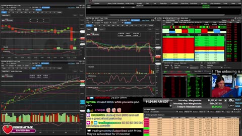 LIVE Day Trading the Stock Market