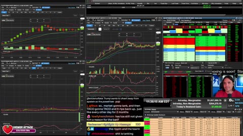 LIVE Day Trading the Stock Market