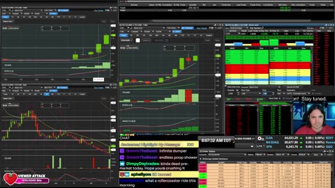 LIVE Day Trading the Stock Market