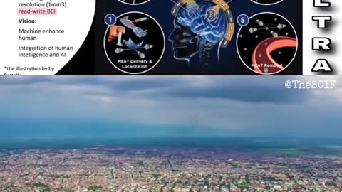 🔥🤬🔥They can listen to your mind... Some people are fully under remote control