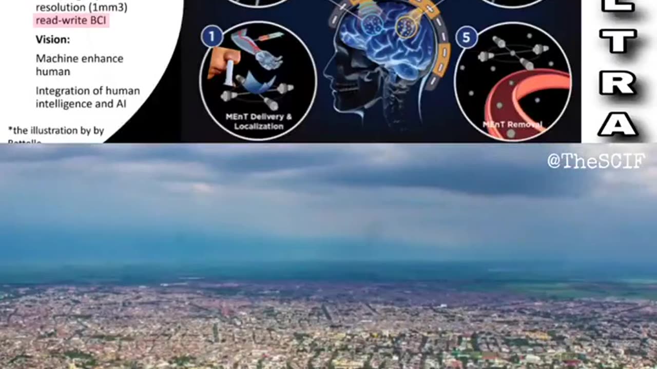 🔥🤬🔥They can listen to your mind... Some people are fully under remote control