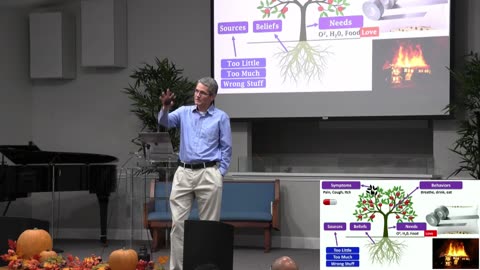 Part I - Beyond the Pill: Exposing the Fallacy of Surface-Level Medicine | Dr. Mark Sandoval