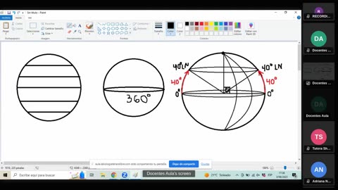 SAVIA SEMIANUAL 2024 | Semana 16 | Geografía S2