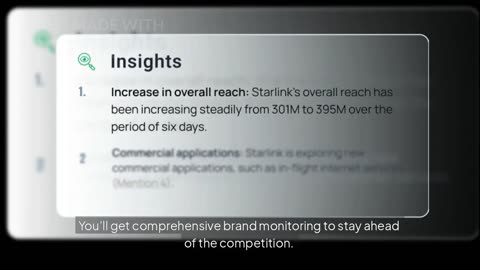 Brand24 Explained: AI-Powered Media Monitoring & Sentiment Analysis