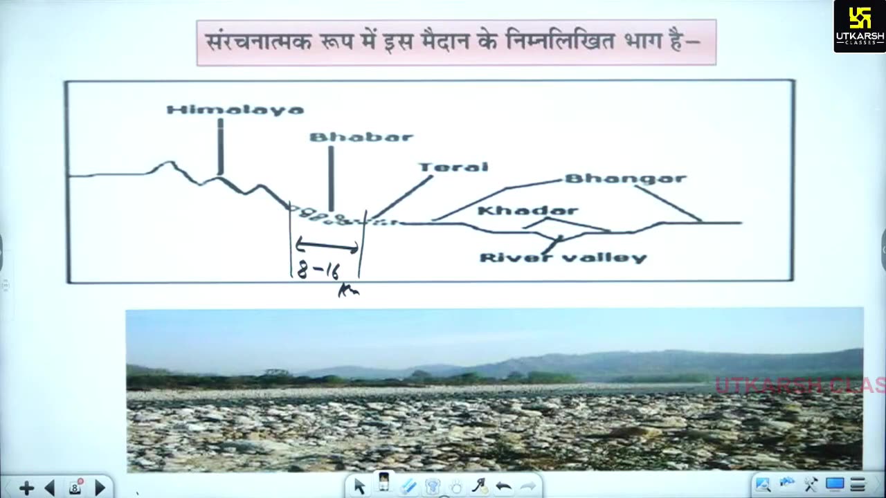 16 (भारत का भूगोल - जगेश जोशी सर) Part-07 भारत का भौतिक स्वरूप 29-May
