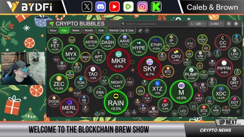 Bitcoin & Crypto Bleeding Into The New Year! What To Do Now?