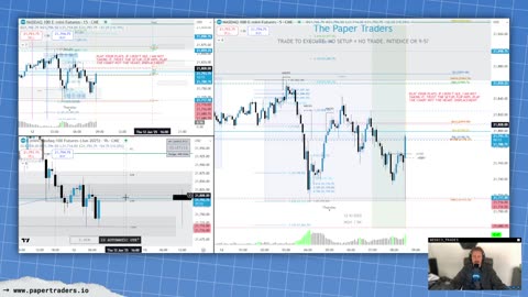 🔴 LIVESTREAM: Daily Pre-Market Trading (6/1w/25)