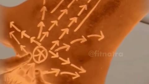 Traditional Chinese Massage – Better Than Modern Medicine #fitnatra #sleepsolution #healthyliving