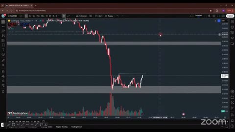Crypto Beat BTC Live Insights #BTC #Crypto