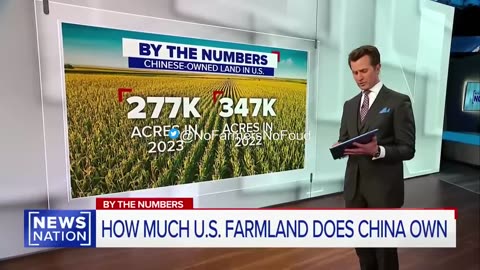 China Owns 300,000 Acres of U.S. Farmland—Trump Admin Prepares To Solve Problem ~ by News Nation
