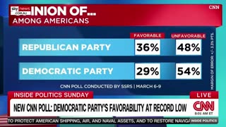 Liberal paid media admits Democrat Party in a death spiral