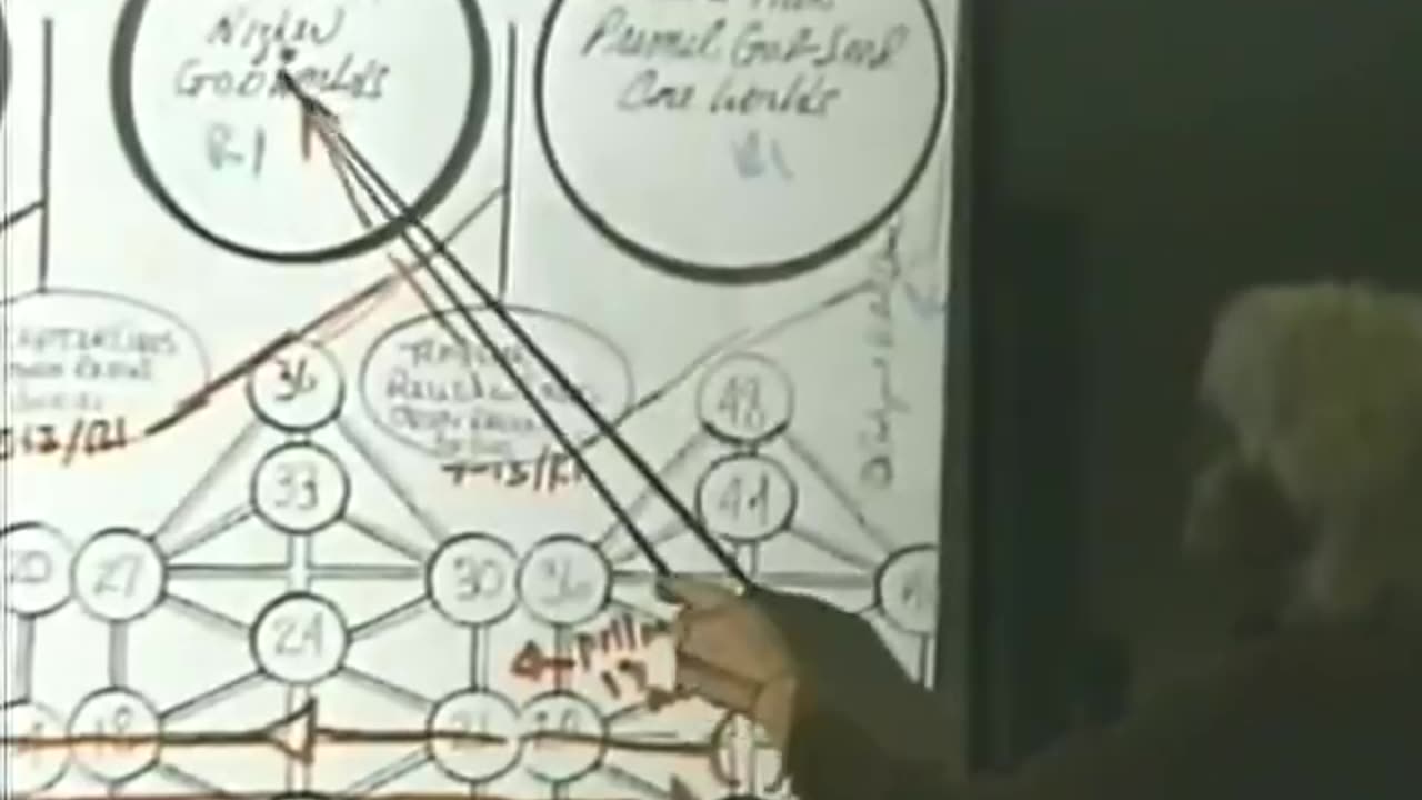 Dance for Freedom Part II ep 12 of 13 Ashayana Deane