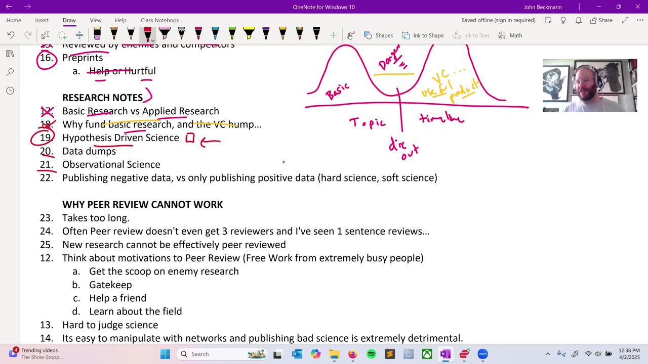 Secrets of Peer Review