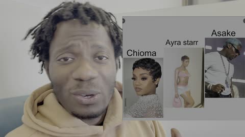 Davido and his wife Chioma set a new trend online