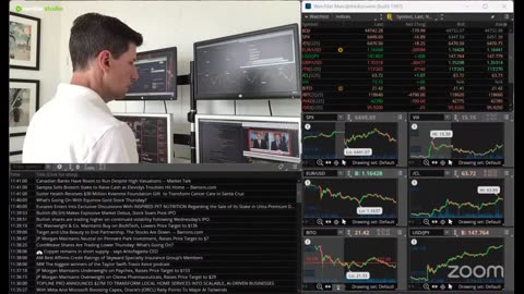 Yard Wars Ep12 (Inflation Data, Putin-Trump Summit, Apple AI) by Dr. Paul Cottrell