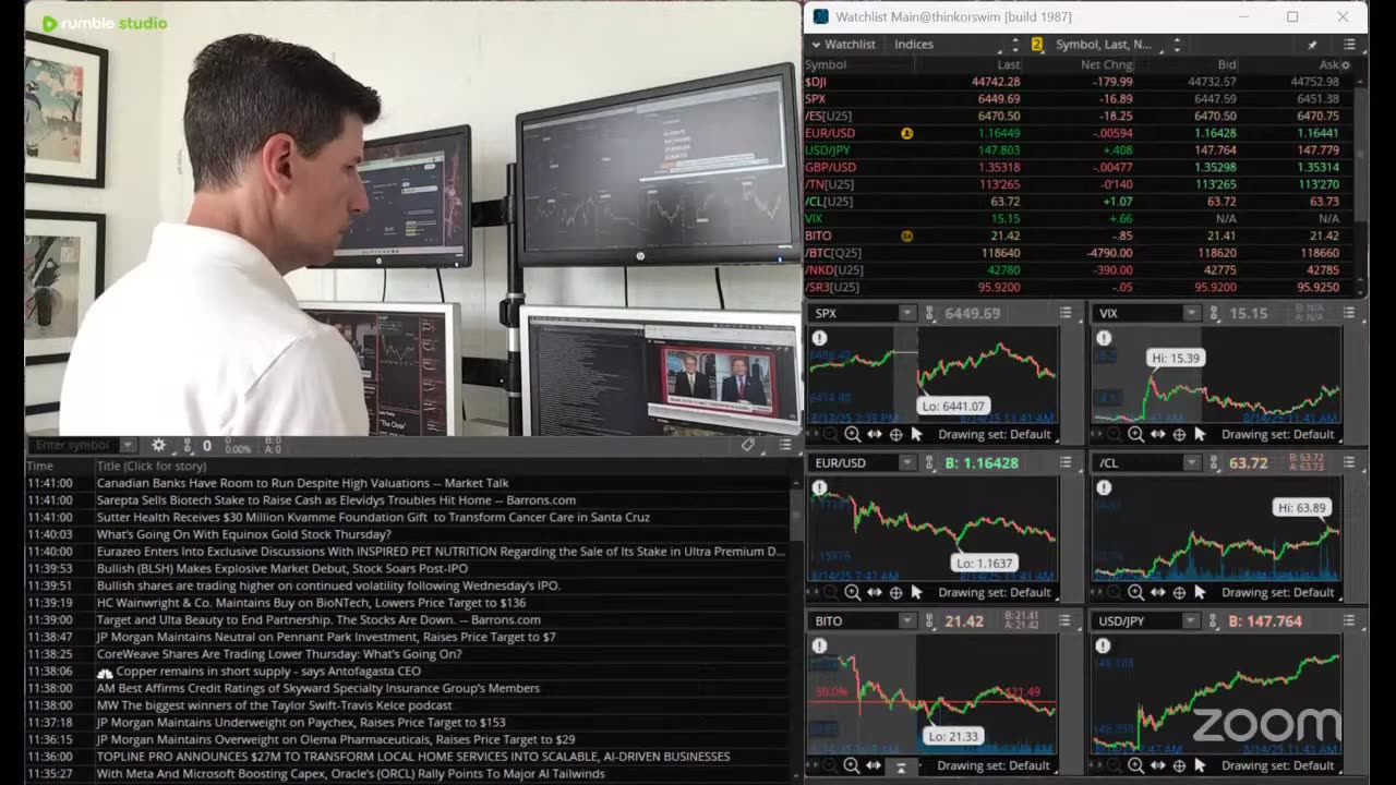 Yard Wars Ep12 (Inflation Data, Putin-Trump Summit, Apple AI) by Dr. Paul Cottrell