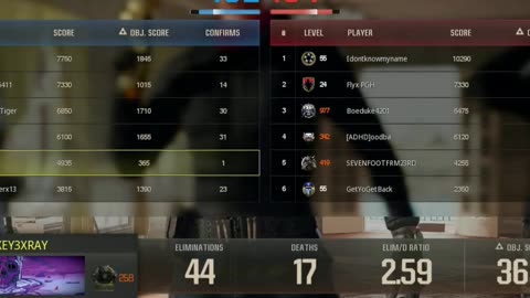PREVIEW 3: #3 [50+ KILLS; 2.0+ KDR MATCHES] SEPTEMBER, 2025 - CALL OF DUTY: BLACK OPS 6