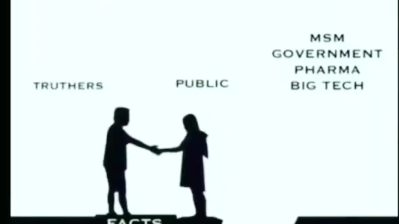 This explains how to help eachother