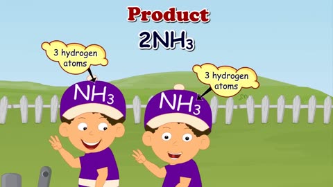 Balancing Chemical Equations for beginners .