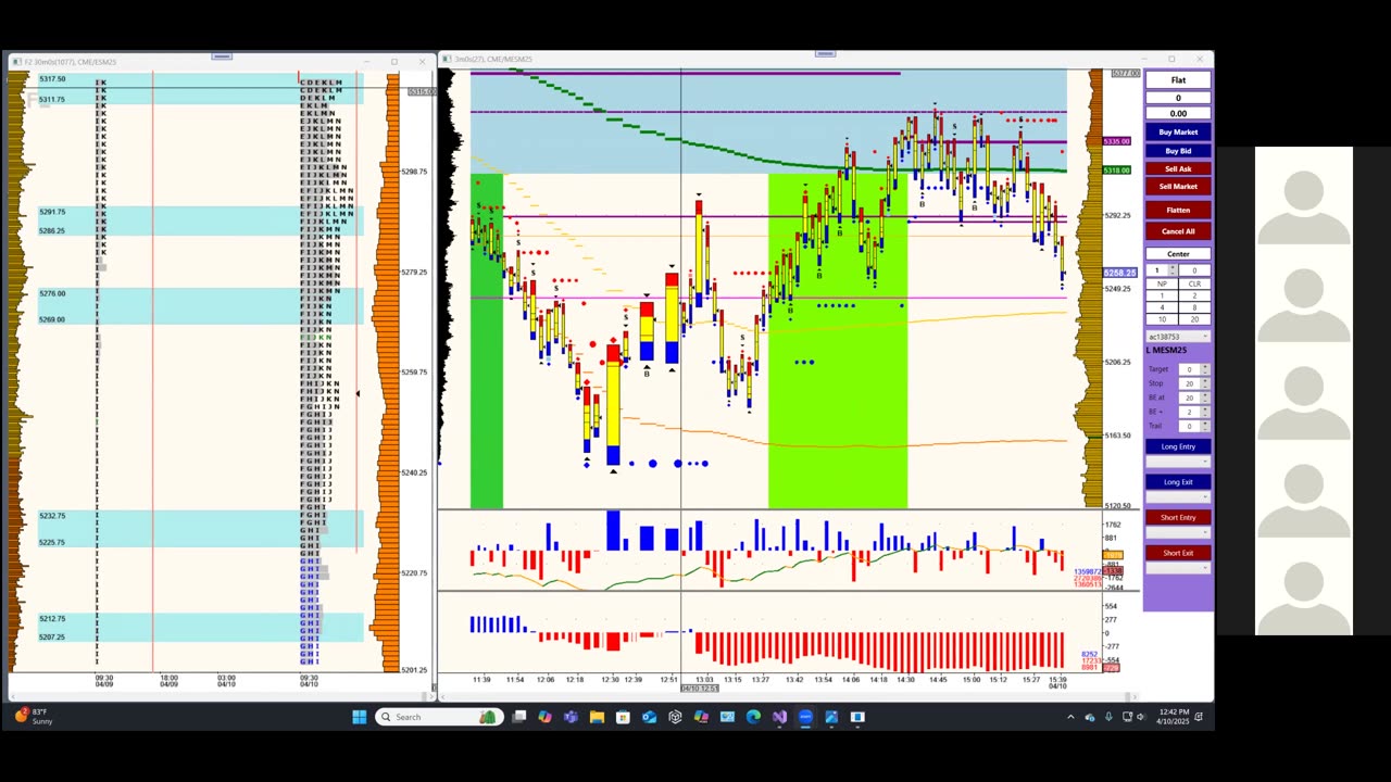 Bluewater Wrap and Trades for Apr 10