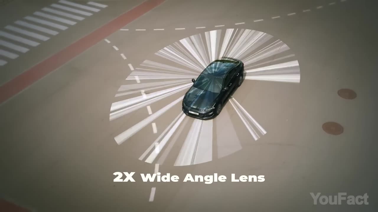 Mighty Gadgets to Upgrade Your Car Instantly