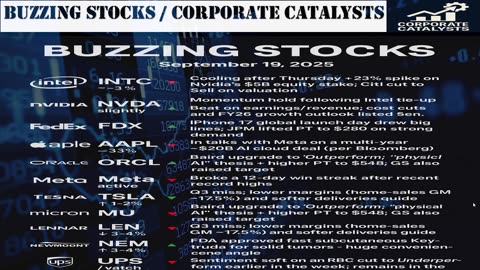 US MARKET - Buzzing Stocks of the Day - 19 September, 2025