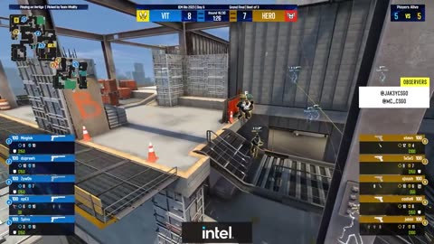 Pro Tutorials