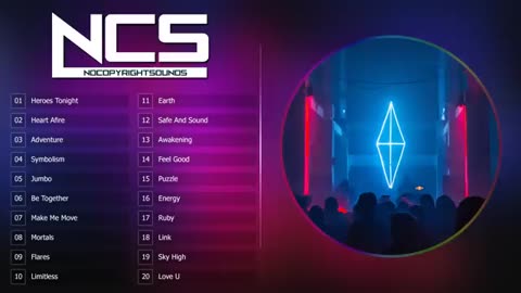 TOP 20 MOST POPULAR NCS SONGS