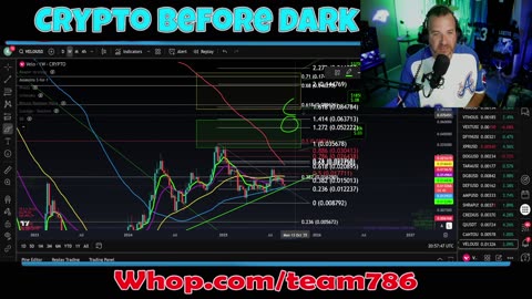 Crypto Request Stream! Drop a ticker, we chart it live!