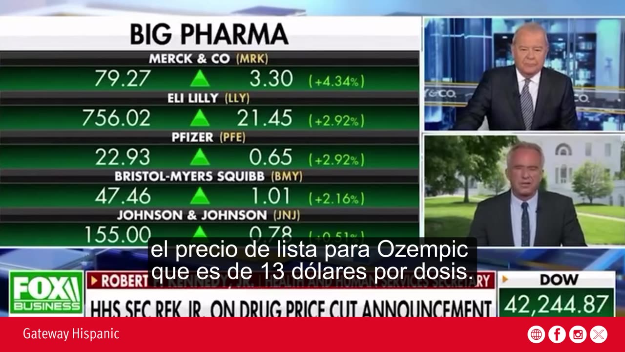 How Much Longer Will the U.S. Pay the Highest Drug Prices in the World?