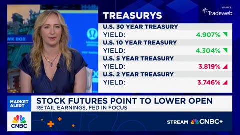Jason Furman of Harvard on the next Fed chair: It's crucial that they think