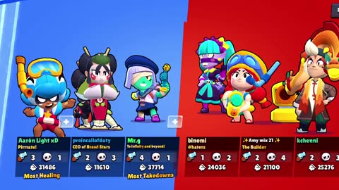 1 - I’m SO BAD at Brawl Stars Ranked! My Losing Streak