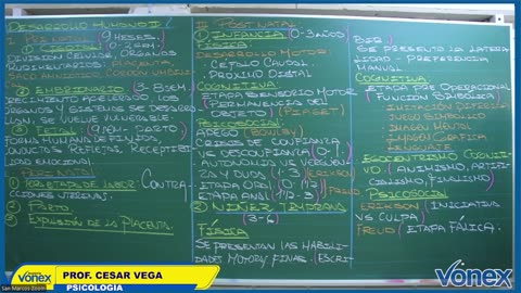 VONEX SEMIANUAL 2025 | Semana 18 | Psicología