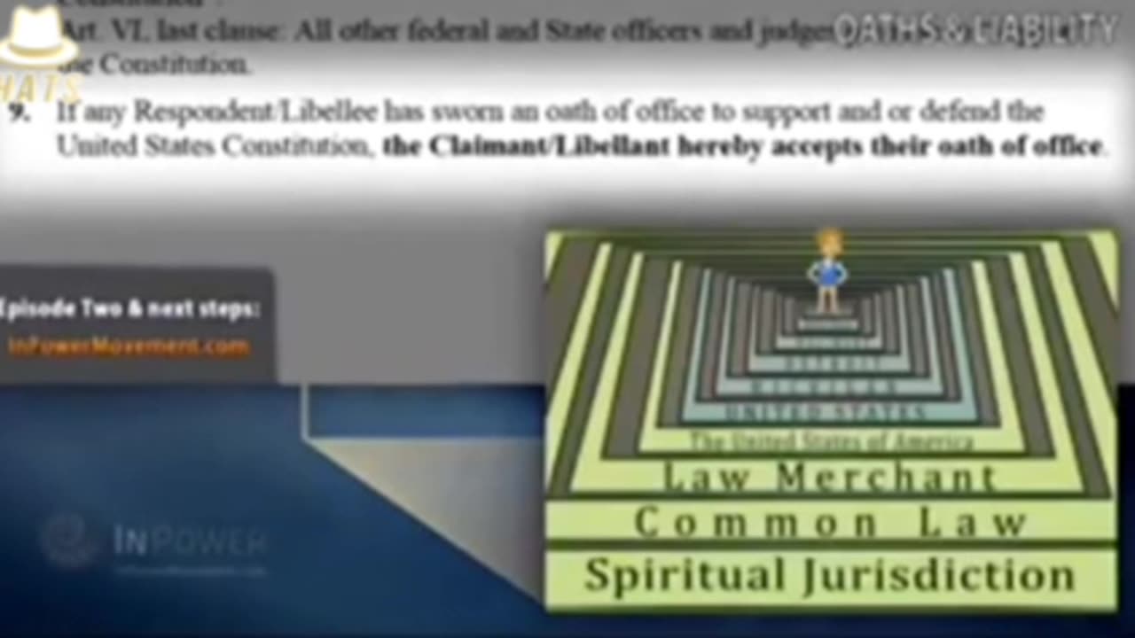 Explanation on JURISDICTION, CONTRACTS, CORPORATIONS. Shave 9 months off of ones learning. 🔥