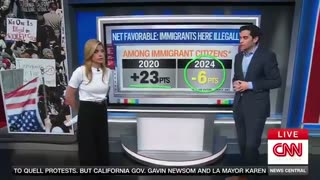 HOLY COW: Look just how badly Trump is beating Democrats on immigrants issue