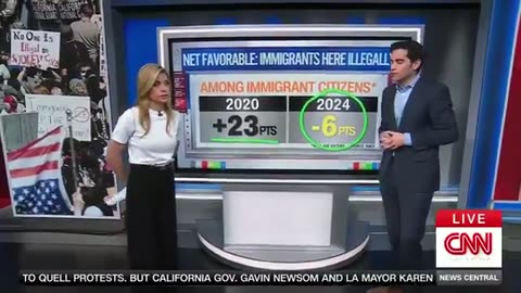 HOLY COW: Look just how badly Trump is beating Democrats on immigrants issue