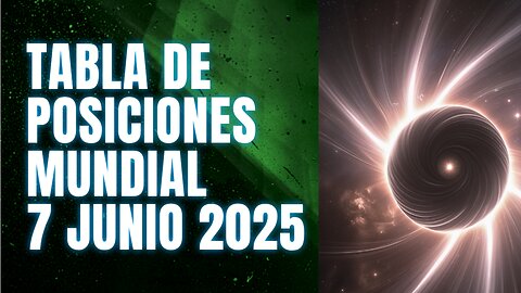 TABLA DE POSICIONES ELIMINATORIAS MUNDIAL 7 JUNIO 2025 Y GOLEADORES CRYPENATO