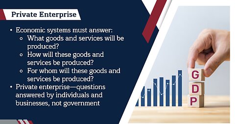 Intro to Business: Private Enterprise System Lesson