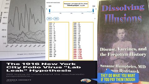 This is for you Suzanne Humphries and Jessica Hockett - taking money to lie about why people die