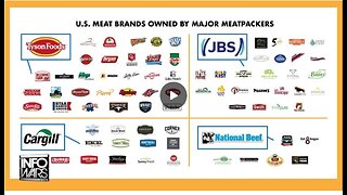 President Trump Takes On The Meat Packer Mafia Raping American Beef / Meat Consumers