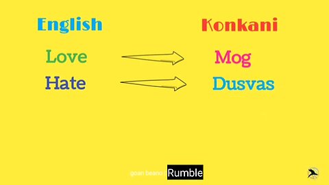 Konkani to English translation part 2-Learn with fun