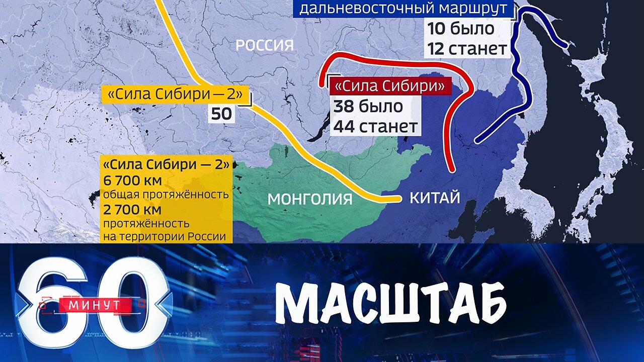 60 минут. Новости из Пекина поражают масштабом