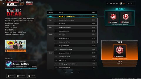 Crazy playable chartacters in Black OPs 6